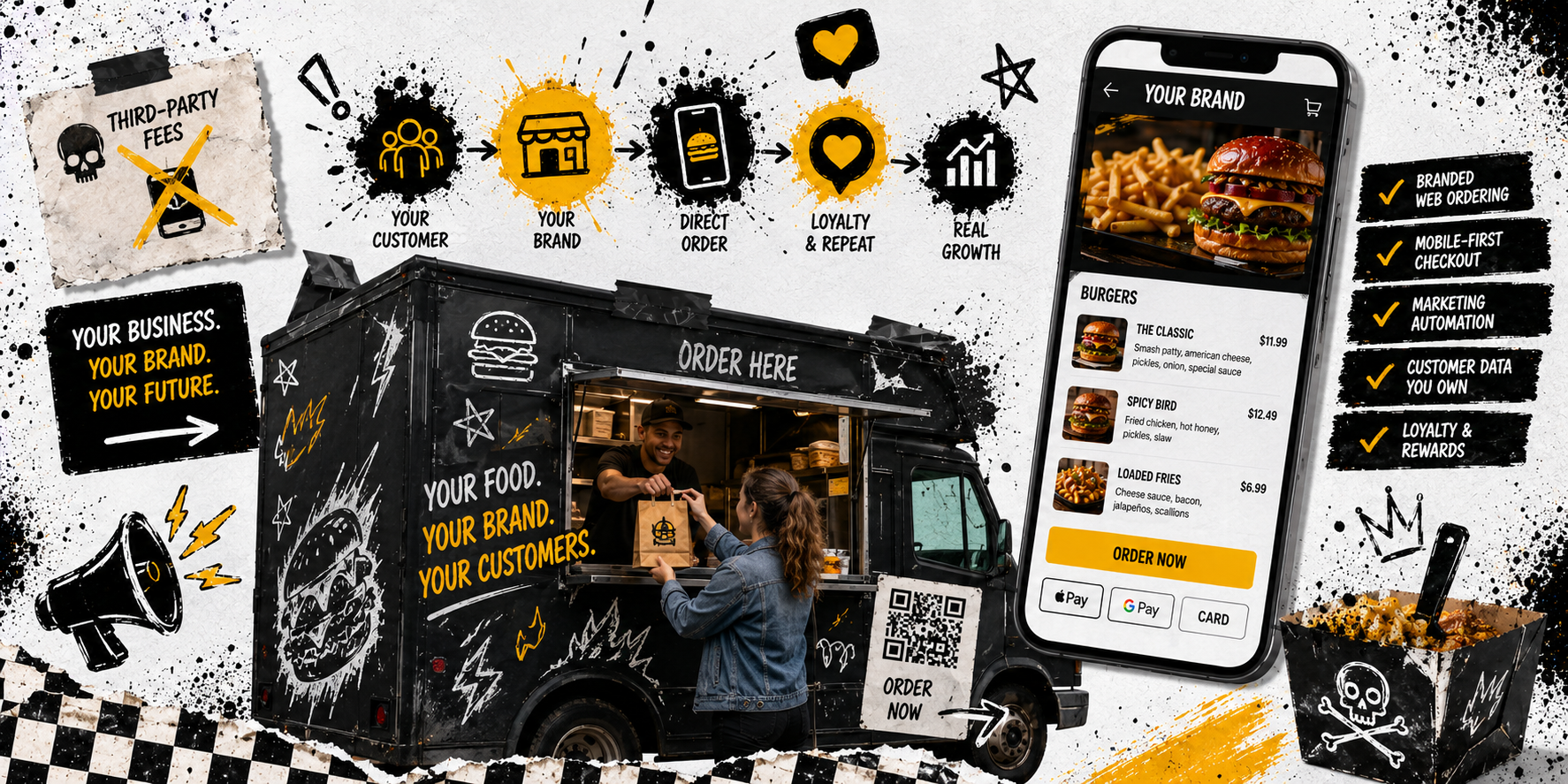 Outbites dashboard: direct orders, guest marketing, and store tools